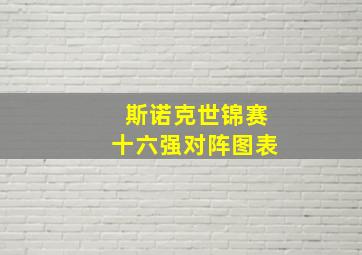 斯诺克世锦赛十六强对阵图表