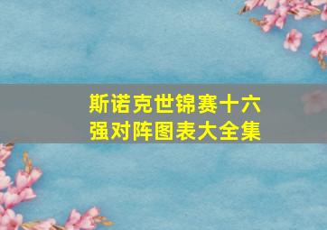 斯诺克世锦赛十六强对阵图表大全集