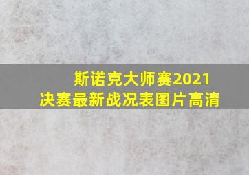 斯诺克大师赛2021决赛最新战况表图片高清