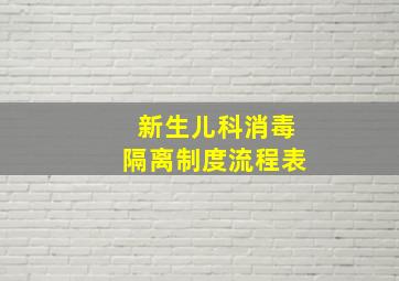 新生儿科消毒隔离制度流程表