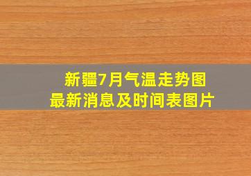 新疆7月气温走势图最新消息及时间表图片