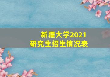 新疆大学2021研究生招生情况表