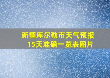 新疆库尔勒市天气预报15天准确一览表图片