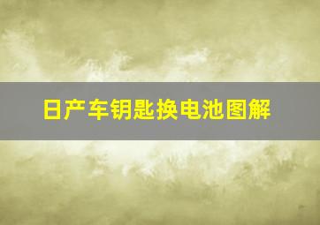 日产车钥匙换电池图解