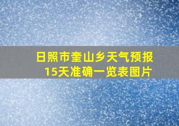 日照市奎山乡天气预报15天准确一览表图片