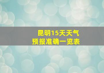 昆明15天天气预报准确一览表