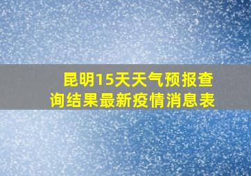 昆明15天天气预报查询结果最新疫情消息表