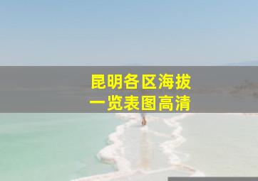 昆明各区海拔一览表图高清