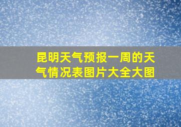 昆明天气预报一周的天气情况表图片大全大图