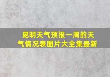 昆明天气预报一周的天气情况表图片大全集最新