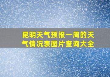 昆明天气预报一周的天气情况表图片查询大全