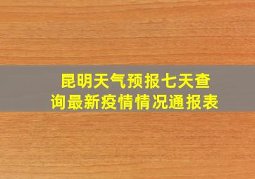 昆明天气预报七天查询最新疫情情况通报表