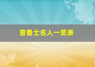 普鲁士名人一览表