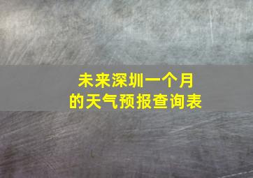 未来深圳一个月的天气预报查询表