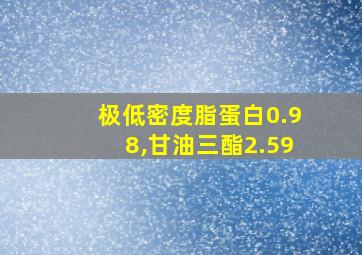 极低密度脂蛋白0.98,甘油三酯2.59