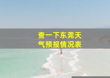 查一下东莞天气预报情况表