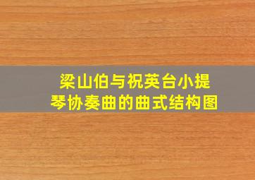 梁山伯与祝英台小提琴协奏曲的曲式结构图