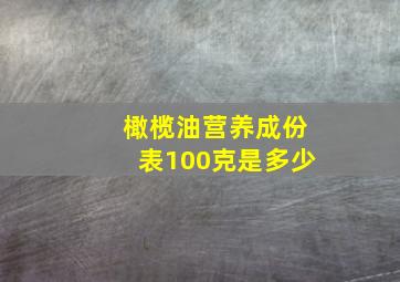 橄榄油营养成份表100克是多少