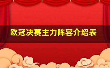 欧冠决赛主力阵容介绍表