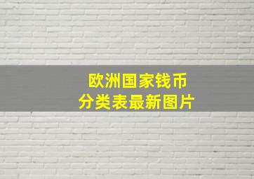 欧洲国家钱币分类表最新图片