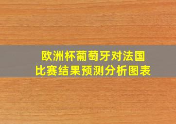 欧洲杯葡萄牙对法国比赛结果预测分析图表