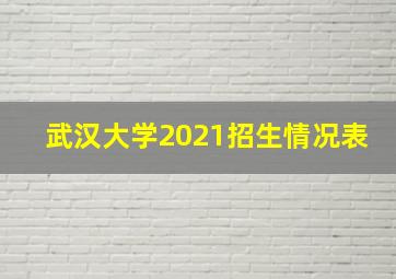 武汉大学2021招生情况表