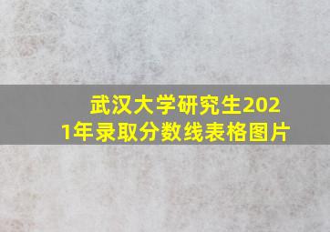 武汉大学研究生2021年录取分数线表格图片