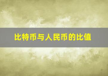 比特币与人民币的比值