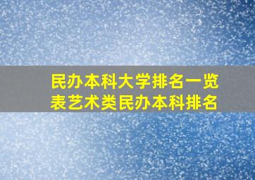 民办本科大学排名一览表艺术类民办本科排名