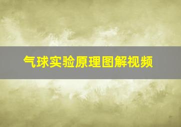 气球实验原理图解视频