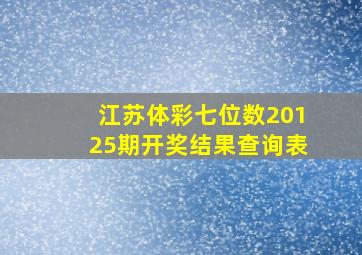 江苏体彩七位数20125期开奖结果查询表