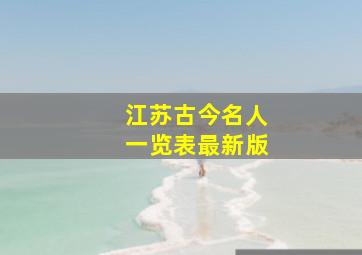 江苏古今名人一览表最新版