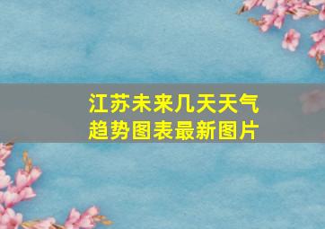 江苏未来几天天气趋势图表最新图片