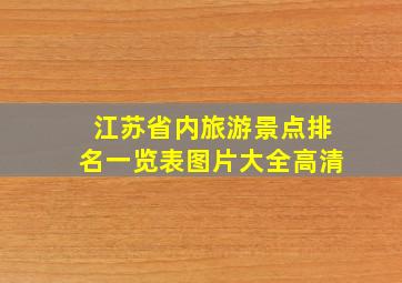 江苏省内旅游景点排名一览表图片大全高清