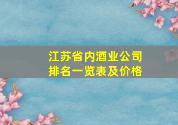 江苏省内酒业公司排名一览表及价格