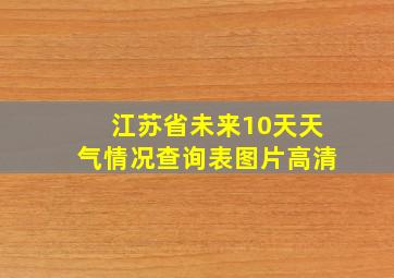 江苏省未来10天天气情况查询表图片高清