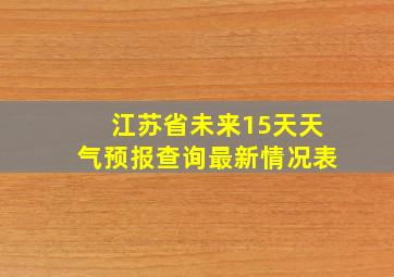 江苏省未来15天天气预报查询最新情况表