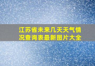 江苏省未来几天天气情况查询表最新图片大全