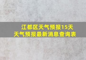 江都区天气预报15天天气预报最新消息查询表