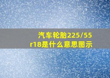 汽车轮胎225/55r18是什么意思图示