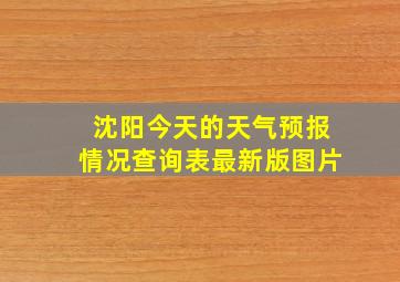 沈阳今天的天气预报情况查询表最新版图片