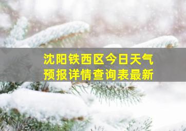 沈阳铁西区今日天气预报详情查询表最新