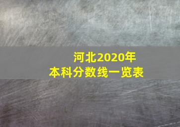 河北2020年本科分数线一览表