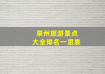 泉州旅游景点大全排名一览表