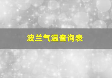 波兰气温查询表