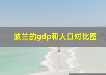 波兰的gdp和人口对比图