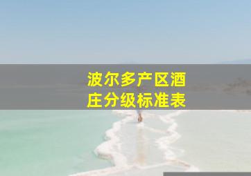 波尔多产区酒庄分级标准表