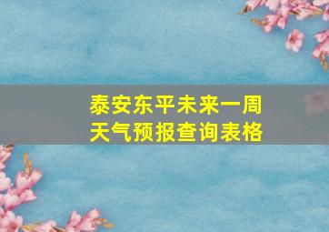 泰安东平未来一周天气预报查询表格