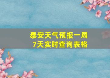 泰安天气预报一周7天实时查询表格