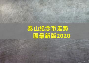 泰山纪念币走势图最新版2020